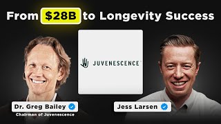 Longevity for Investors Big Returns  Longer Life [upl. by Riggins]