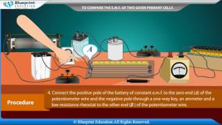 Applications of Potentiometer [upl. by Chor569]