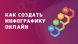 Как создать инфографику онлайн обзор 3 бесплатных сервисов  практика [upl. by Walther]