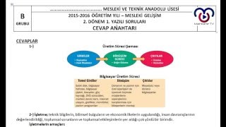 Mesleki Gelişim 2 Dönem 1 Yazılı Klasik  B Grubu [upl. by Knutson]