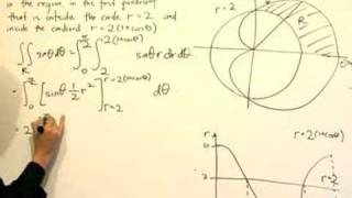 Multiple Integrals 14 Area between a Circle and a Cardioid [upl. by Aevin823]