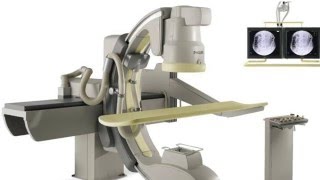 Magnification Mode Fluoroscopy Physics [upl. by Enirhtac]