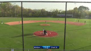 Motlow State Bucks vs Chattanooga State Baseball [upl. by Dennett]