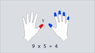 Math Trick  Using your fingers to multiply by 9 [upl. by Bondon]