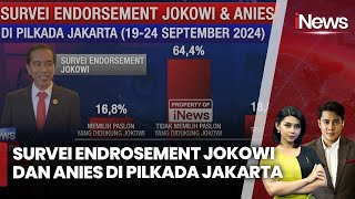 Charta Politika 644 Persen Orang Tidak Memilih Paslon yang Didukung Jokowi  iNews Siang 1711 [upl. by Hgielyak]