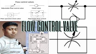 Topic19 FLOW CONTROL VALVE HYDRAULIC INHINDI [upl. by Eirelam]