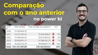 Compare seus dados com o ano anterior no Power bi  SAMEPERIODLASTYEAR [upl. by Allesor]