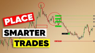 IMBALANCE TRADING STRATEGY  Winning Trade Explained [upl. by Anayk]