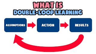 What is DoubleLoop Learning  Explained in 2 min [upl. by Trudie114]