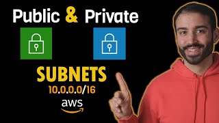 How to Create an AWS VPC with Public and Private Subnets [upl. by Keene]