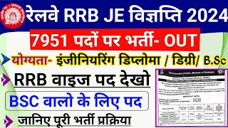 RRB JE 2024 Notification with RRB wise Vacancy  RRB JE 2024 kis RRB se Form Bhare  Railway JE 2024 [upl. by Attenyw]