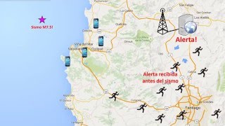 Sismo Detector  Funcionamiento  Español [upl. by Runck366]