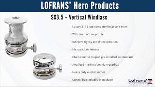 LOFRANS Hero Products 2019 [upl. by Harilda]