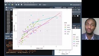 Apprendre ggplot2 basic 3 Droites de Regression Aesthetiques dans R  cap97 [upl. by Hcib]