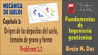 MECANICA DE SUELOS  Fundamentos de Ingeniería Geotécnica  Problema 23 [upl. by Gathers]