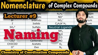 Nomenclature of Complex Compounds  Nomenclature of Coordination Compounds  Naming Complex Compound [upl. by Su814]