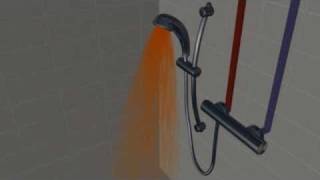 Mixer Showers quotWhat is a mixer showerquot video from Triton Showers [upl. by Irem]