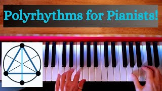 Play 32 Polyrhythms Easily  Polyrhythm Tutorial 2 [upl. by Aviva]