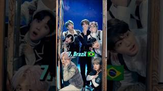 Top 10 most BTS Fans countries in the world 🌎btsarmy btsshorts youtubeshorts short fypage [upl. by Rather]