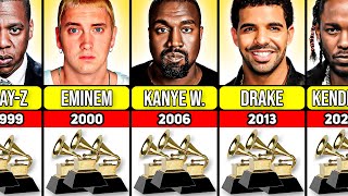 All Rap Grammy Awards Winners [upl. by Cullen902]