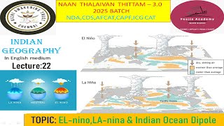 ELNINOLANINAINDIAN OCEAN DIPOLE in English Lecture22  Indian Geography for cdsndaafcatcapf [upl. by Eirrod654]