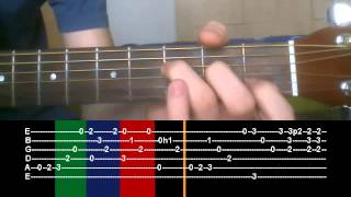 Jak zagrać  Led Zeppelin  Stairway to Heaven  Riff  Lekcja Wideo 22 [upl. by Etnahc]