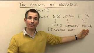 The basics of bonds  MoneyWeek Investment Tutorials [upl. by Petey]