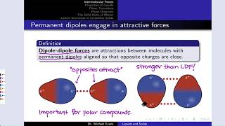 Dipoledipole Forces  OpenStax Chemistry 2e 101 [upl. by Netsirt]