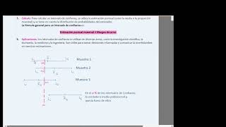 Intro Teórica a la Inferencia a los IC [upl. by Bea381]