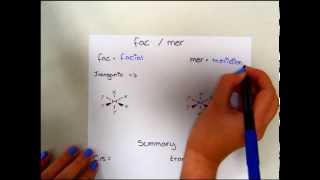 How to assign Cis Trans and Fac Mer Isomerism [upl. by Rebah]