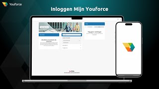 Inloggen Mijn Youforce [upl. by Ahseym]