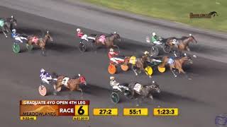 Atlanta June 21 2019 Meadowlands Race 6 [upl. by Itirp]