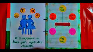 Consumer Rights Project for Class 10th  Project on Consumer Awareness for Class 10th [upl. by Epilef]