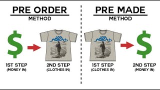 How to Run a Clothing Brand Drop PreOrder vs PreMade [upl. by Otsenre]