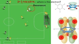 Delocalisation of Electrons Resonance [upl. by Isidore]