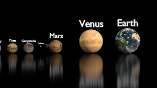 Solar System Body Scale [upl. by Geminius]