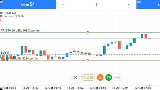 990 USD Tp Hit In BTC Trading [upl. by Eignav]