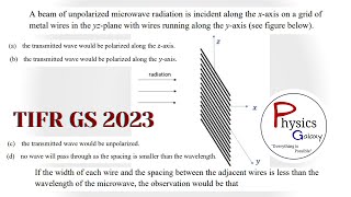 TIFR GS2023 Electrodynamics Problem with SolutionElectromagnetic TheoryPHYSICS GALAXY [upl. by Anamuj]