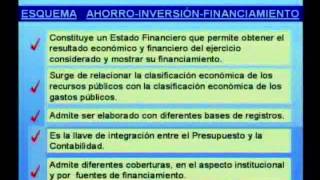 Administración Financiera y Contabilidad Pública  Bloque 1 [upl. by Nnarefinnej203]