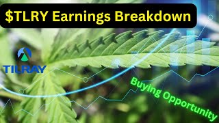 Tilray TLRY Earnings Breakdown Drop MASSIVE Buying Opportunity [upl. by Esirec]