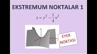 CalculusII Çok değişkenli fonksiyonlarda yerel maksimum ve minimum eyer noktası [upl. by Lamphere]