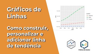 6 Gráficos de Linhas  ggplot2 e como construir gráficos no R [upl. by Acillegna]