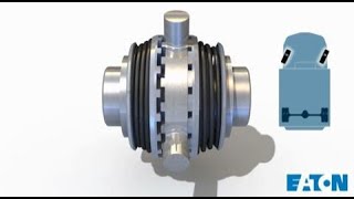 Eaton NoSPIN locking differential how it works [upl. by Sky]