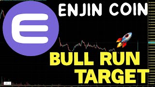 Enjin Coin ENJ Bull Run Targets ENJ Price Prediction And Price Chart Analysis 2024 [upl. by Quentin]