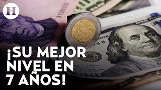 ¡Peso imparable Moneda mexicana se cotiza en 1720 unidades por dólar [upl. by Laon392]