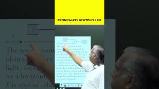 Problem 95 Newtons Law  Physics  Hindi  shorts physics iit jeeadvanced education [upl. by Ykcaj]