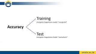 AMS Sesi 6  Evaluasi Model Machine Learning Precision Recall F1Score [upl. by Allerus]