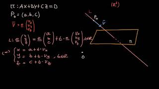 Bestämma skärningspunkt för linje och plan [upl. by Forbes]
