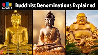 Buddhist Denominations Explained  Theravada vs Mahayana [upl. by Mihcaoj]