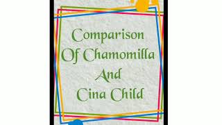 Comparison of Chamomilla and cina Baby [upl. by Naivat]